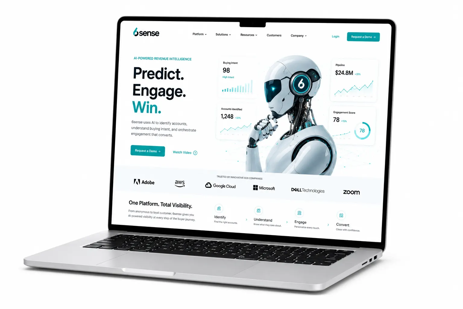 6sense AI website design displayed on laptop mockup with futuristic robot