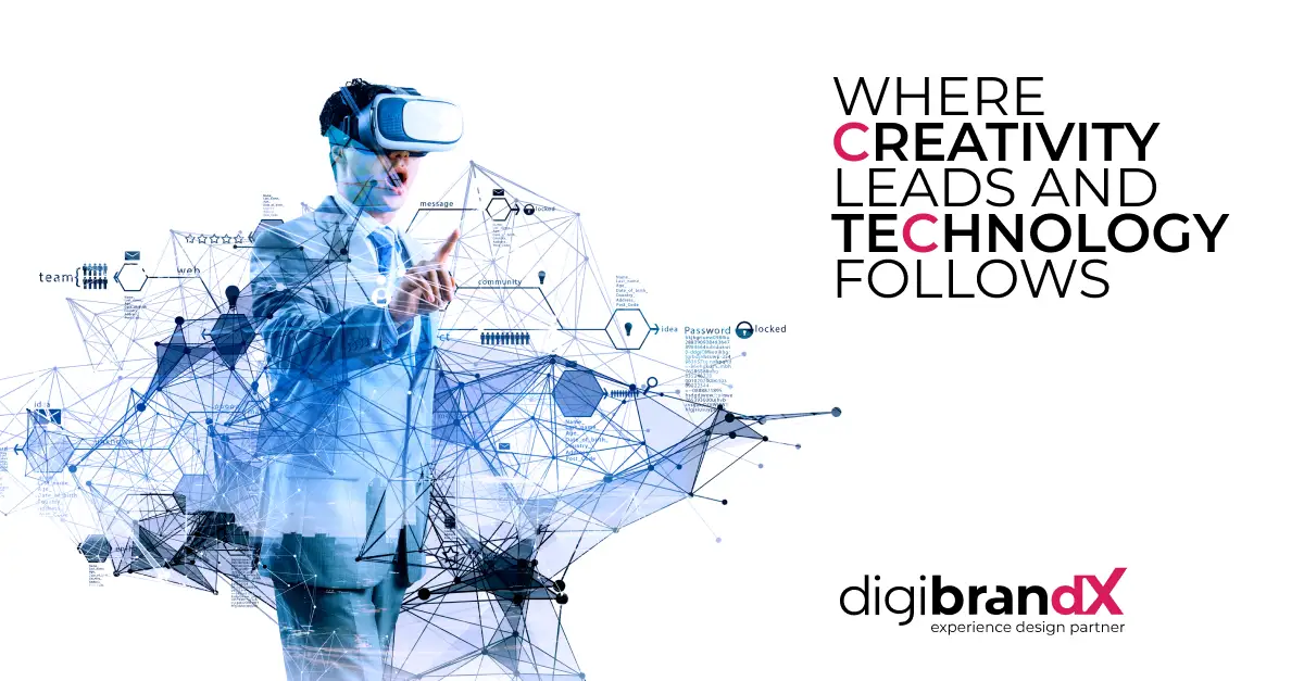 Custom website design and development by DigiBrandX, web design agency in Delhi