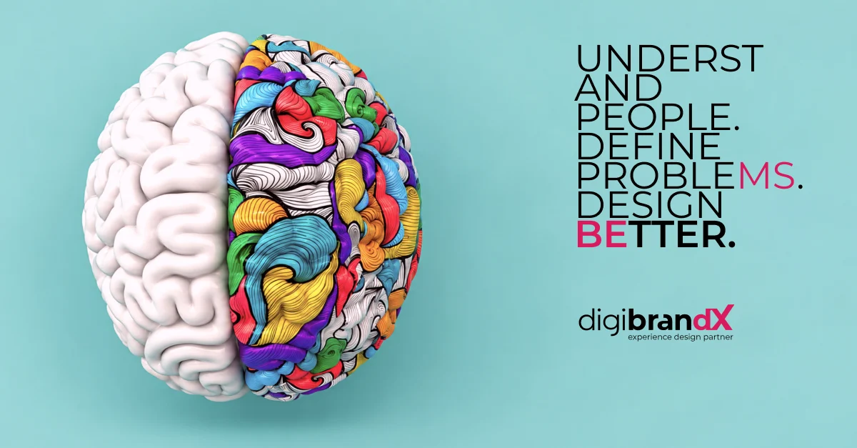 design thinking process for digital product design